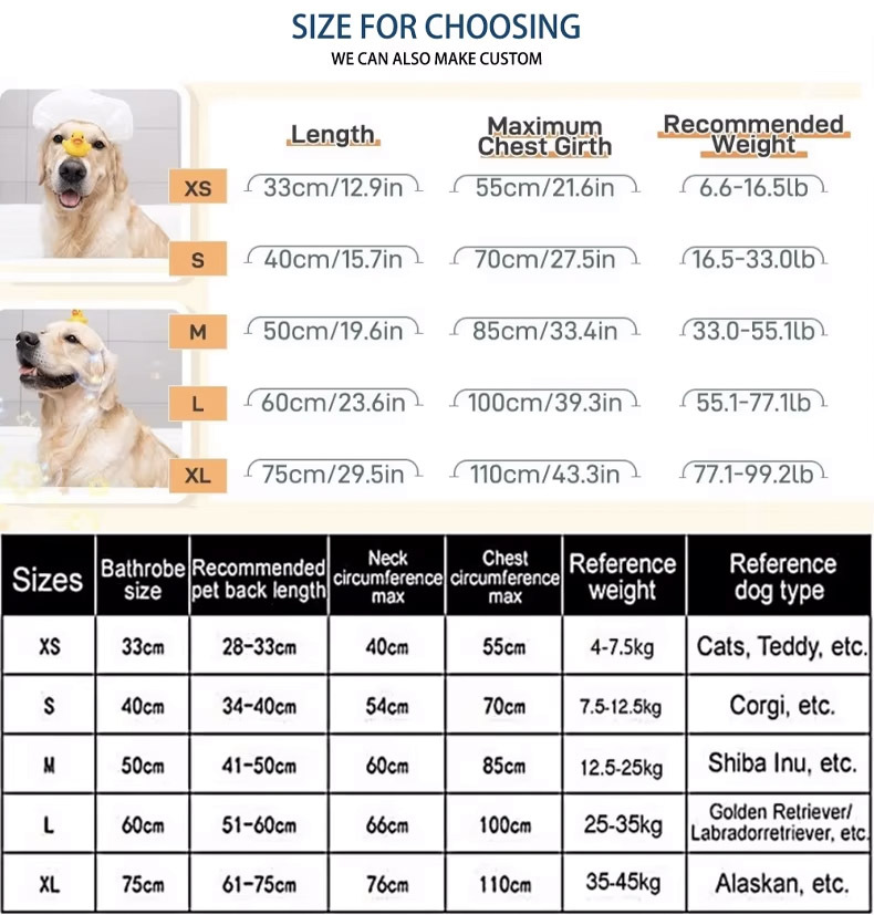 Quick-Dry Microfiber Pet Robe