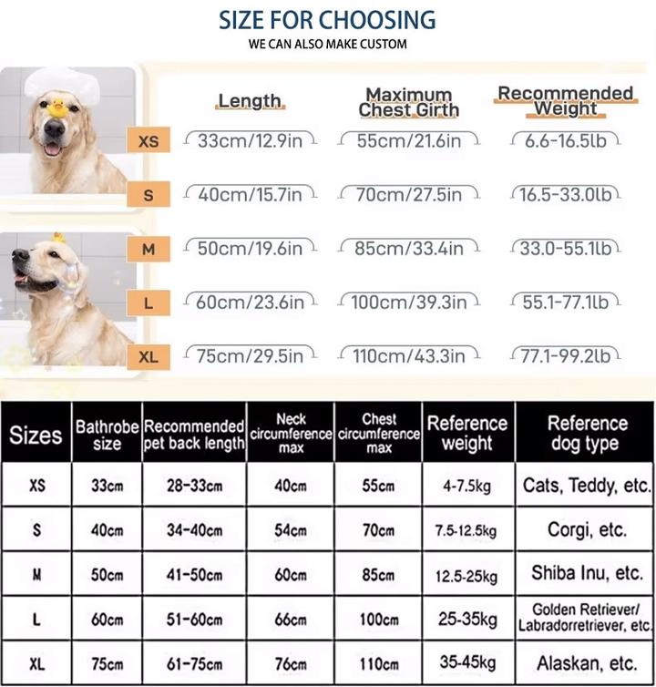 Quick-Dry Microfiber Pet Robe